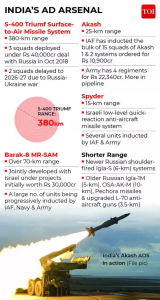 Operation SINDOOR: A Powerful Leap Toward Aatmanirbhar Bharat in Defence Strategy