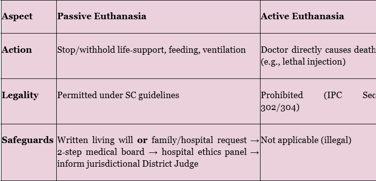 Assisted Dying Bill Passed by UK Parliament