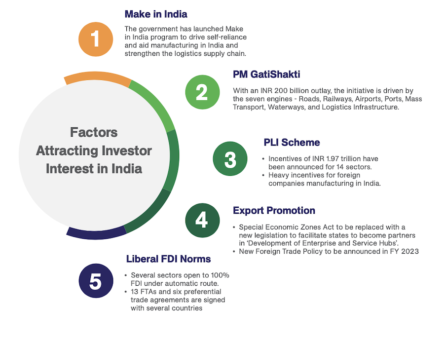 Daily Current Affairs 22th July 2025