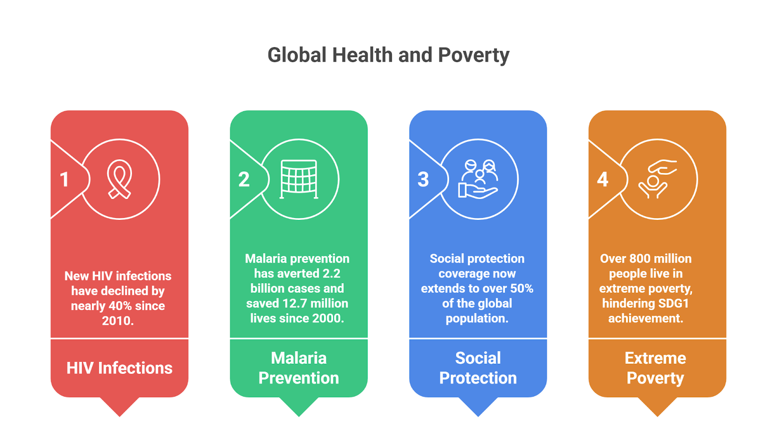 Daily Current Affairs 18th July 2025