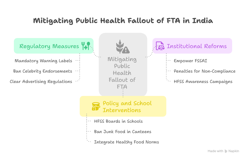 India-U.K. FTA Threatens Public Health: A Hidden Cost of Free Trade