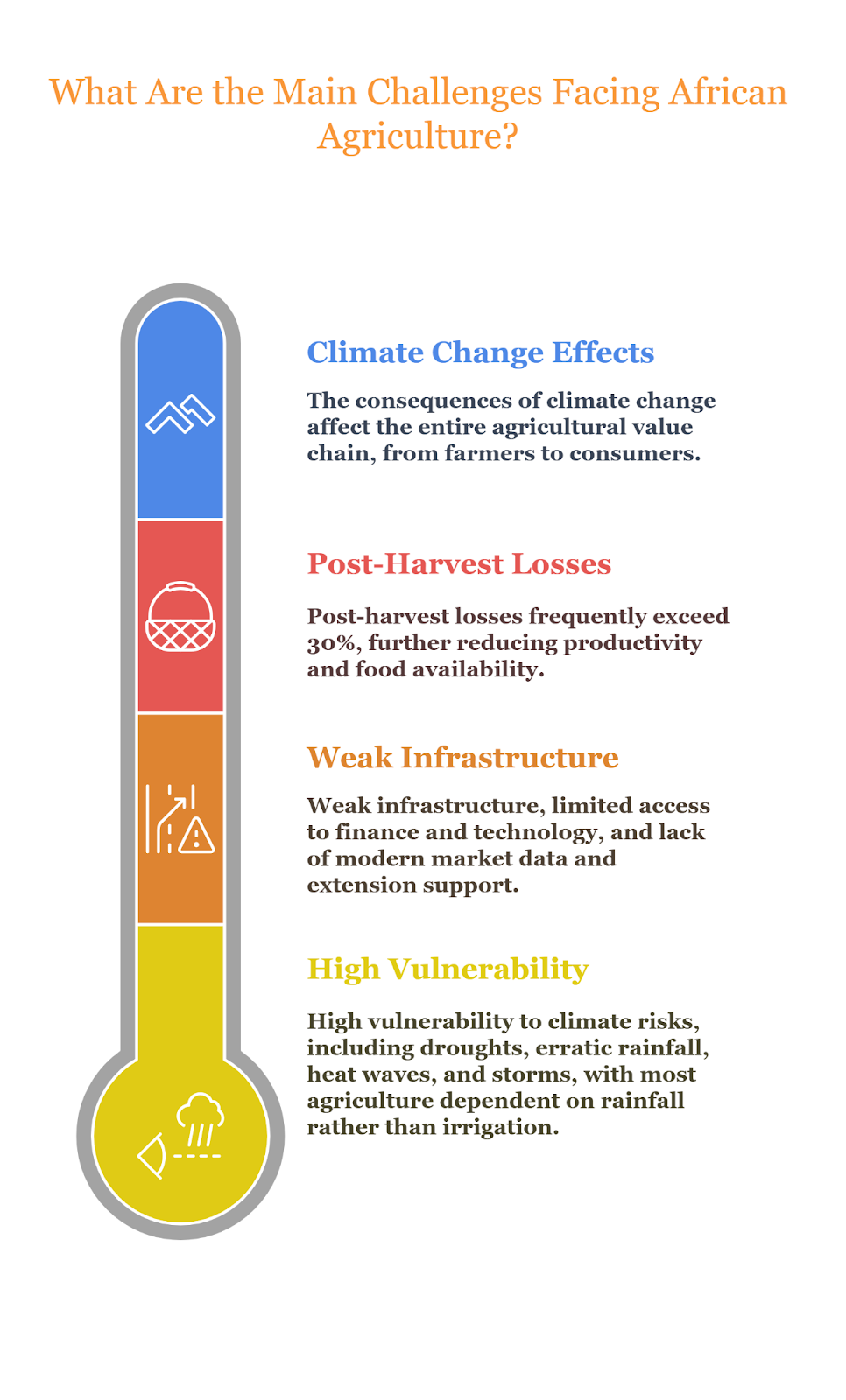 Daily Current Affairs 05th July 2025