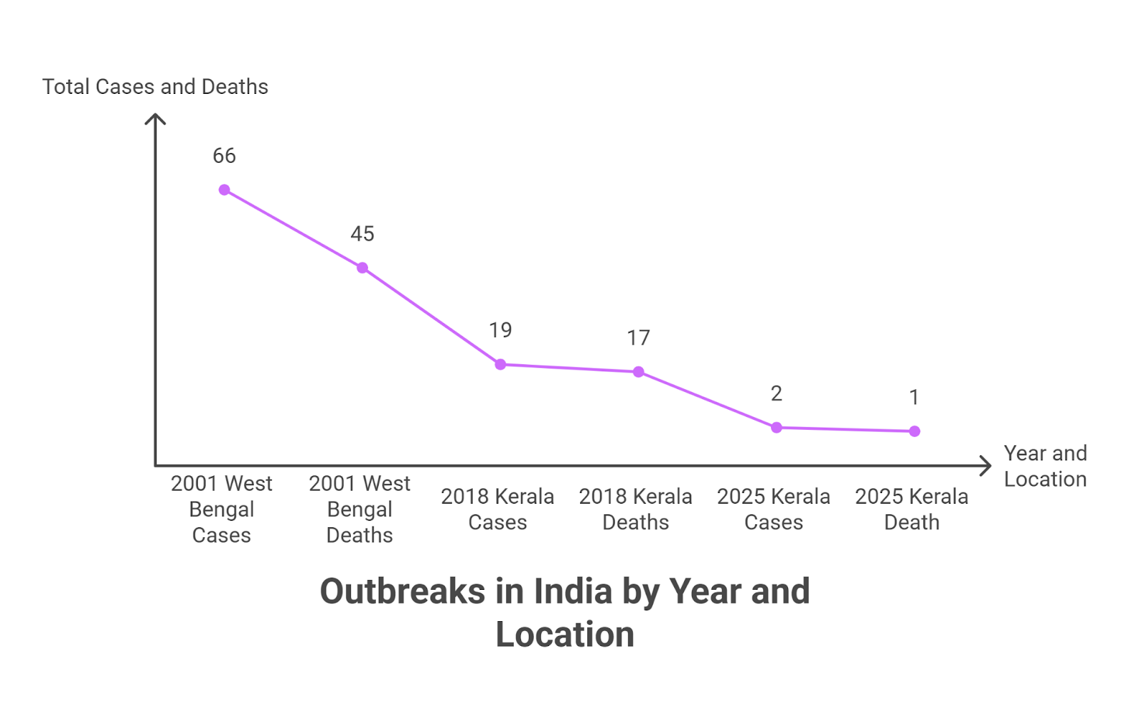 Daily Current Affairs 09th July 2025