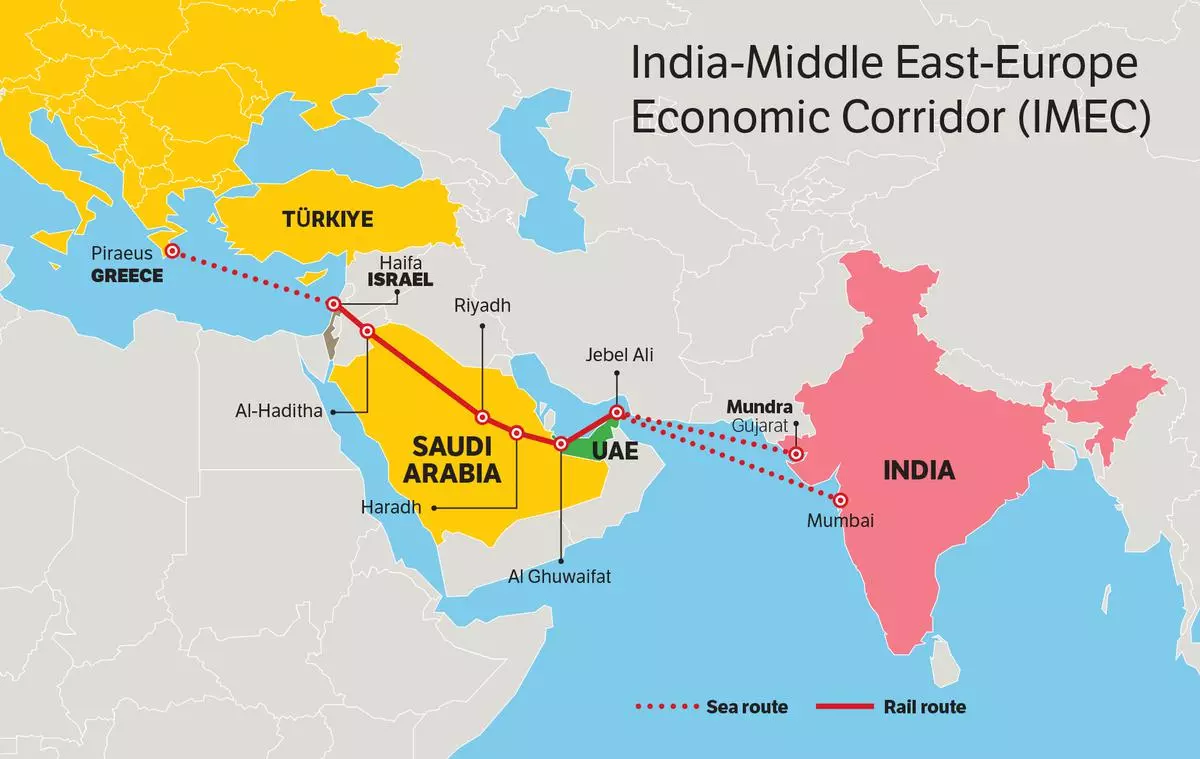 Gaza War Threatens IMEC, India’s Vital Connectivity Project