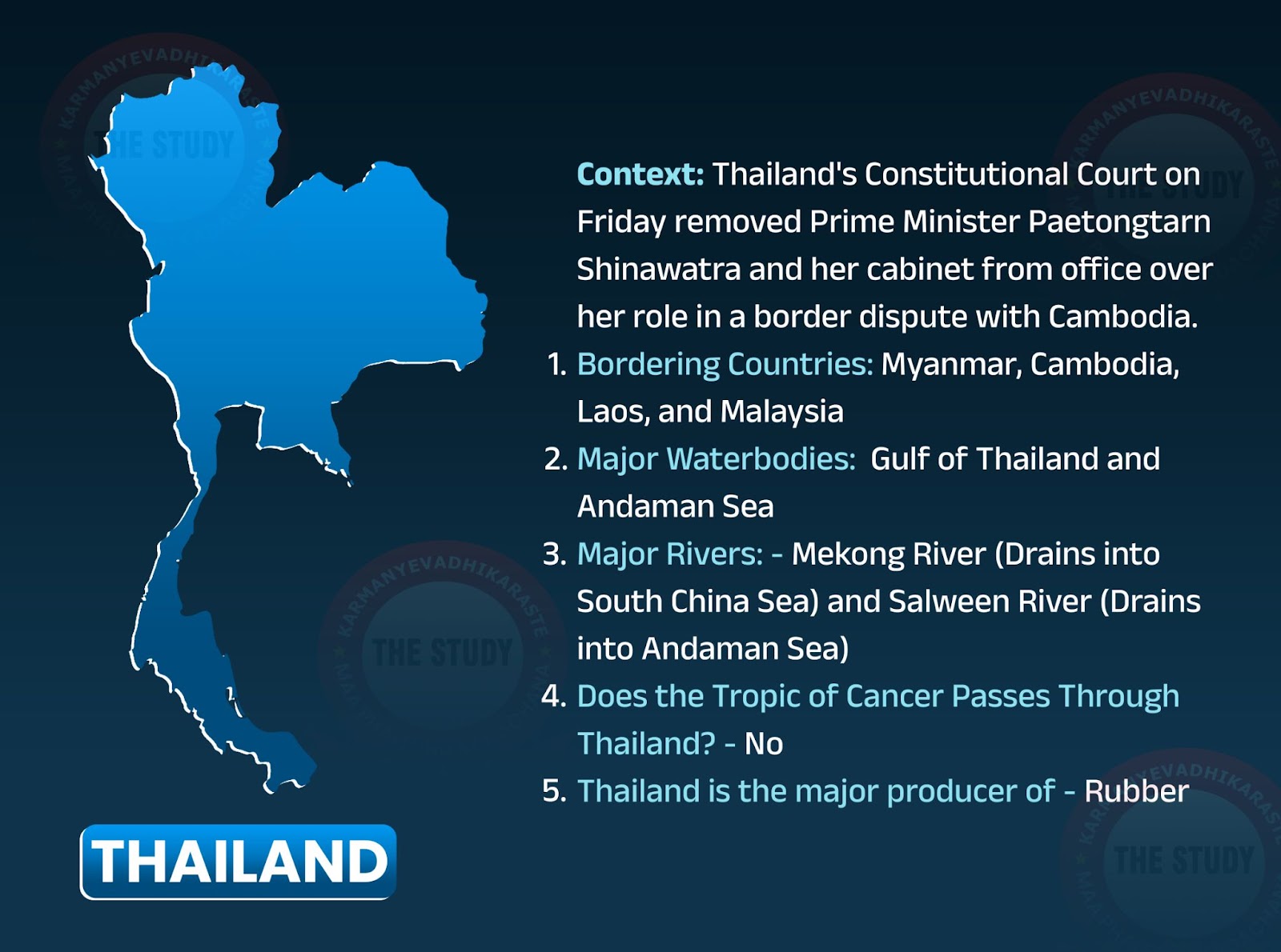 Places in News: Thailand