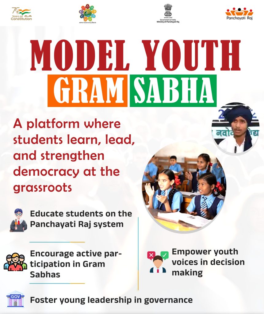 Model Youth Gram Sabha (MYGS) Initiative