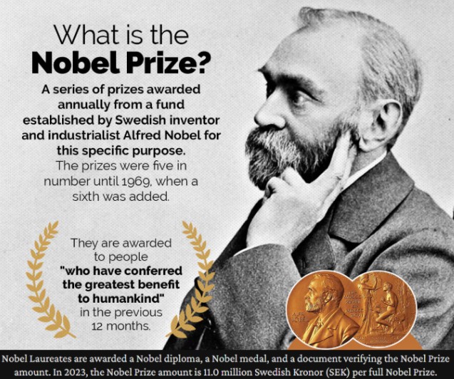 Nobel Prize in Physiology or Medicine 2025