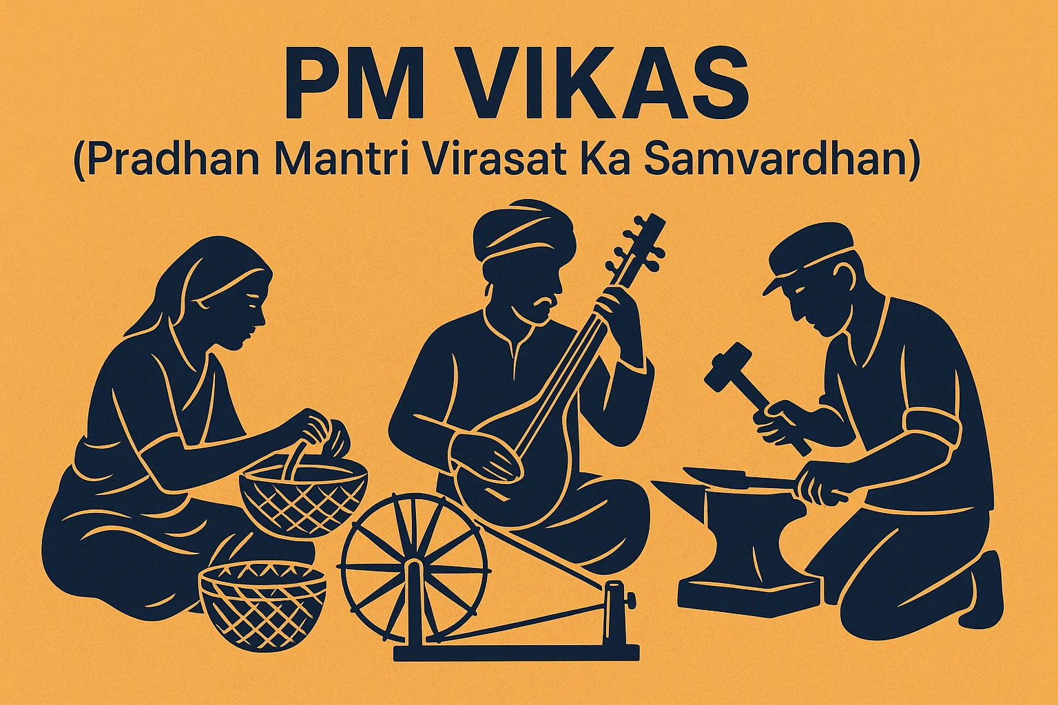 PM VIKAS Scheme: Skilling and Empowering Minority Communities