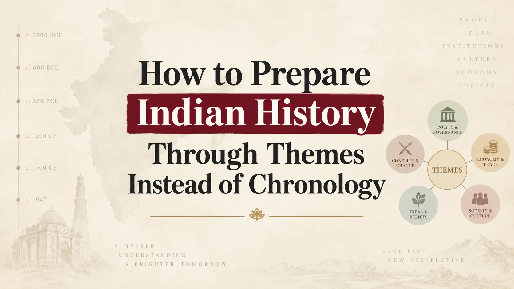 How to prepare indian History Through Themes instead of chronology
